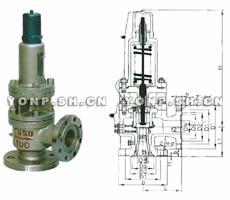 A40Y-16/25/40/64/100C/P/R/Ｉ帶散熱器彈簧全啟式安全閥