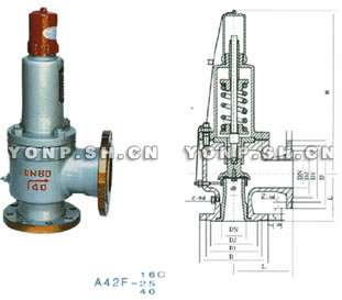 A42F燃氣專用安全閥