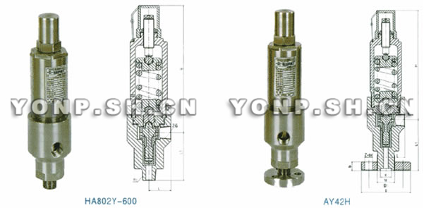 AY42H/HA802Y安全溢流閥