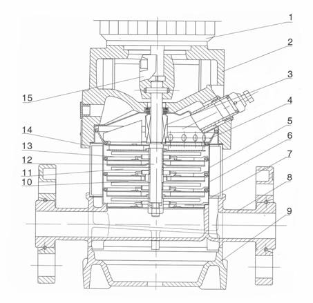 QDL、QDLF多級泵截面圖QDL,QDLF2,4
