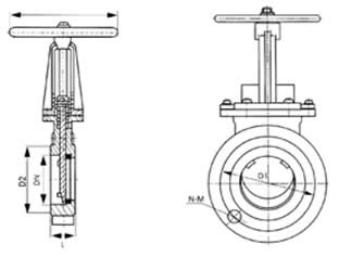 PZ73H/X/Y-10/16手動(dòng)刀形不銹鋼閘閥外形尺寸圖