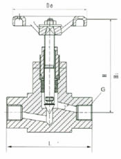 J13W-1.6P/32PⅢ型內(nèi)螺紋針型針型閥外形尺寸圖