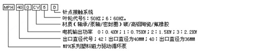 MP/MPH型磁力驅(qū)動循環(huán)泵型號注釋1