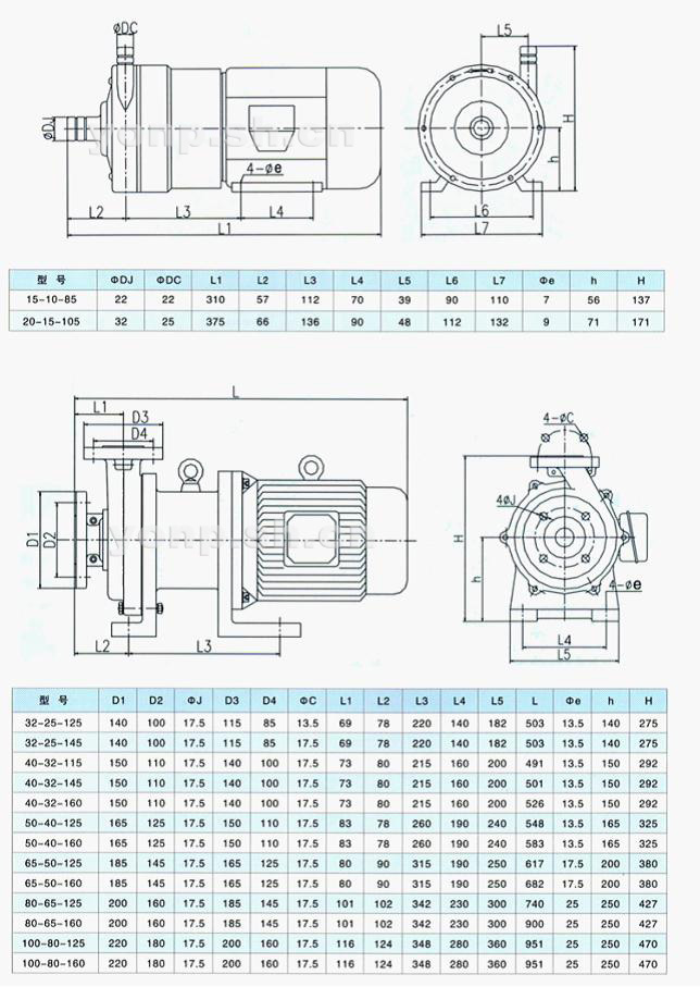 CQB-F型氟塑料磁力驅(qū)動(dòng)泵（安裝尺寸）