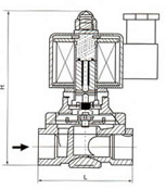 內(nèi)部結構外形尺寸圖2
