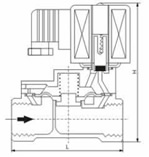  結(jié)構(gòu)示意圖（常閉式）