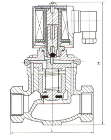 ZCZ外形尺寸、內部結構圖