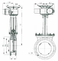 PZ973H/X/F-6/10/16對(duì)夾式電動(dòng)刀閘閥外形尺寸圖