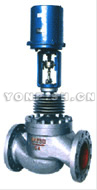  電子式單座電動(dòng)調(diào)節(jié)閥
