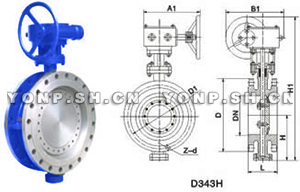D343H法蘭式多層次金屬硬密封蝶閥