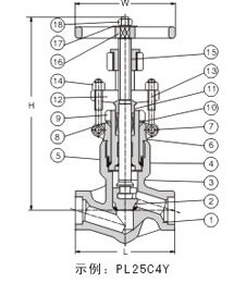 壓力自緊閥蓋美標(biāo)鍛鋼截止閥結(jié)構(gòu)圖