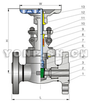 法蘭螺栓閥蓋美標鍛鋼閘閥 結(jié)構(gòu)圖