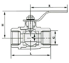 Q11F內(nèi)螺紋黃銅浮動(dòng)球閥結(jié)構(gòu)圖1