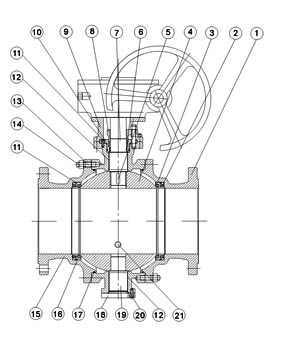CQ47長輸管線球閥結(jié)構(gòu)圖