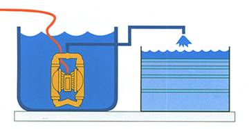QBK氣動隔膜泵安裝尺寸圖
