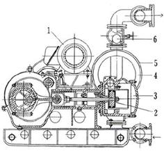 YGB型液動式隔膜泵結(jié)構(gòu)圖