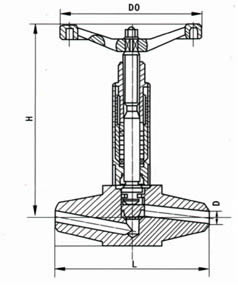 J61Y針形高壓截止閥外形尺寸圖