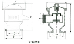 ZENE防爆阻火呼吸閥結構圖