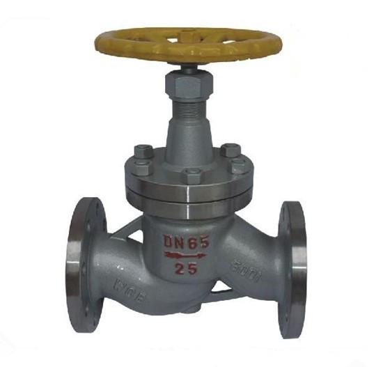 J41B氨用截止閥 縮略圖