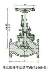 TJ40H手動調(diào)節(jié)靜態(tài)平衡閥結(jié)構(gòu)圖