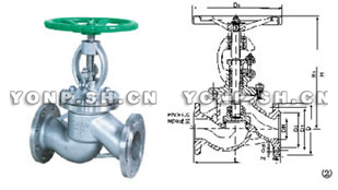 J41TC陶瓷截止閥2