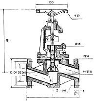 J41F46聚全氟襯里截止閥外形尺寸圖