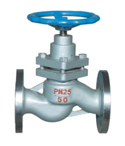 UJ41H柱塞截止閥