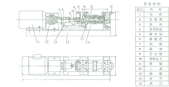 I-1B濃漿泵內(nèi)結(jié)構(gòu)圖