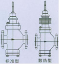 薄膜單座調節(jié)閥結構圖1