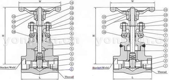 美標(biāo)鍛鋼承插焊閘閥