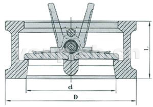 美標對夾雙瓣式蝶形止回閥