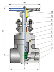 鍛鋼明桿閘閥結(jié)構(gòu)圖