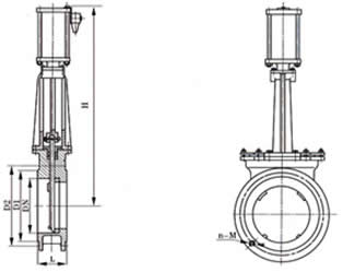PZ673H/X/F-6/10/16氣動對夾式刀形明桿閘閥外形尺寸圖