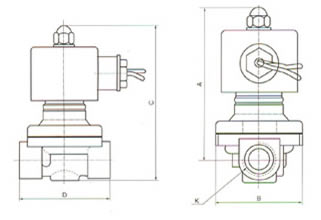 外形尺寸，內(nèi)部結(jié)構(gòu)圖2
