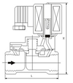 常閉式內(nèi)部結(jié)構(gòu)外形尺寸圖