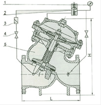 ZYX741X膜片式減壓閥外形尺寸圖