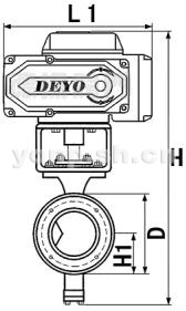 QV941F電動V形球閥、電動偏心半球閥