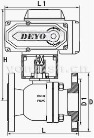 Q941F46防爆電動襯氟球閥