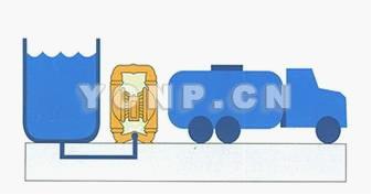 襯氟氣動(dòng)隔膜泵 安裝方式圖3