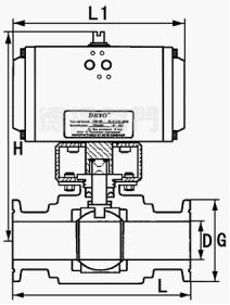  Q681F氣動(dòng)衛(wèi)生級(jí)球閥