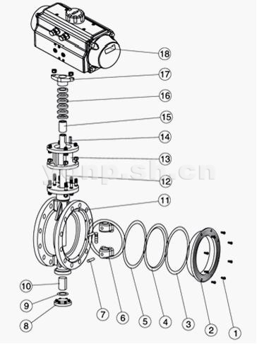 氣動法蘭式三偏心蝶閥