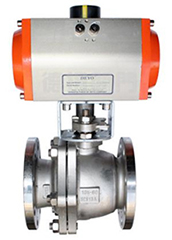 氣動日標(biāo)球閥