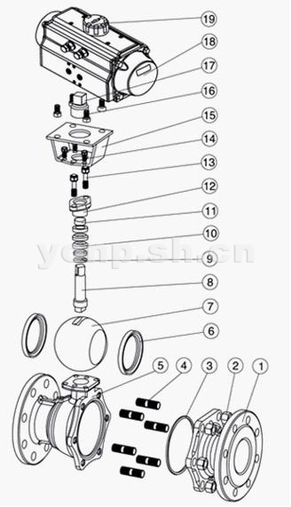 氣動日標(biāo)球閥