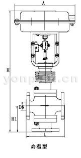 氣動薄膜三通合流、分流調(diào)節(jié)閥結(jié)構(gòu)
