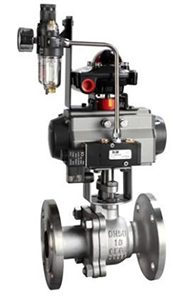 氣動美標(biāo)球閥