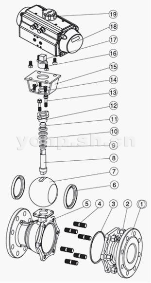 氣動美標(biāo)球閥