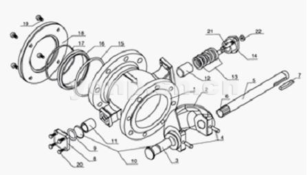氣動法蘭式V型球閥