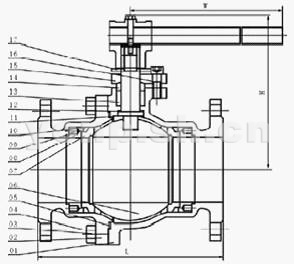 手動(dòng)硬密封浮動(dòng)球閥