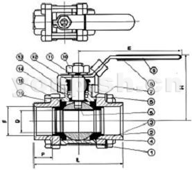 三片式承插焊浮動(dòng)球閥