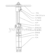 PZ73Tc-16C陶瓷刀型閘閥 結(jié)構(gòu)圖